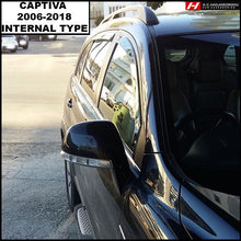 Daewoo Windstorm/Captiva Ανεμοθώρακες