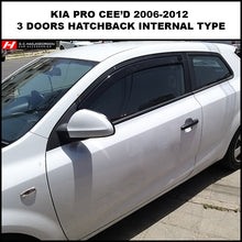 Kia Ceed Ανεμοθώρακες