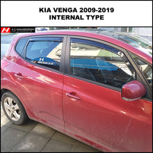 Kia Venga Ανεμοθώρακες
