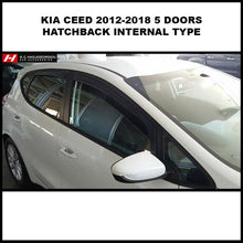 Kia Ceed Ανεμοθώρακες