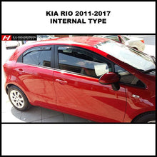 Kia Rio Ανεμοθώρακες