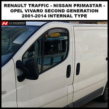 Renault Traffic Ανεμοθώρακες