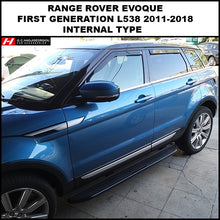 Range Rover Evoque Ανεμοθώρακες