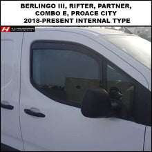 Peugeot Partner/Berlingo Ανεμοθώρακες
